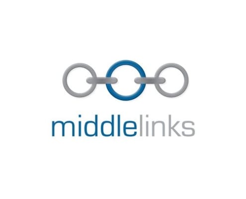 Design Portfolio Middle Links 495x400 - Design Portfolio